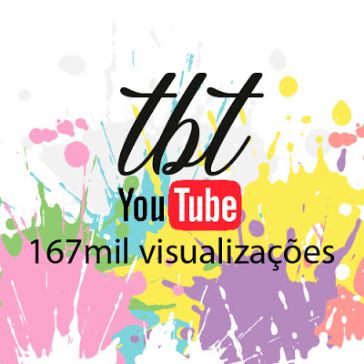 Abstract background og brightly coloured paint splats